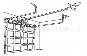 北京志新乾坤電動門 優質車庫門生產專家